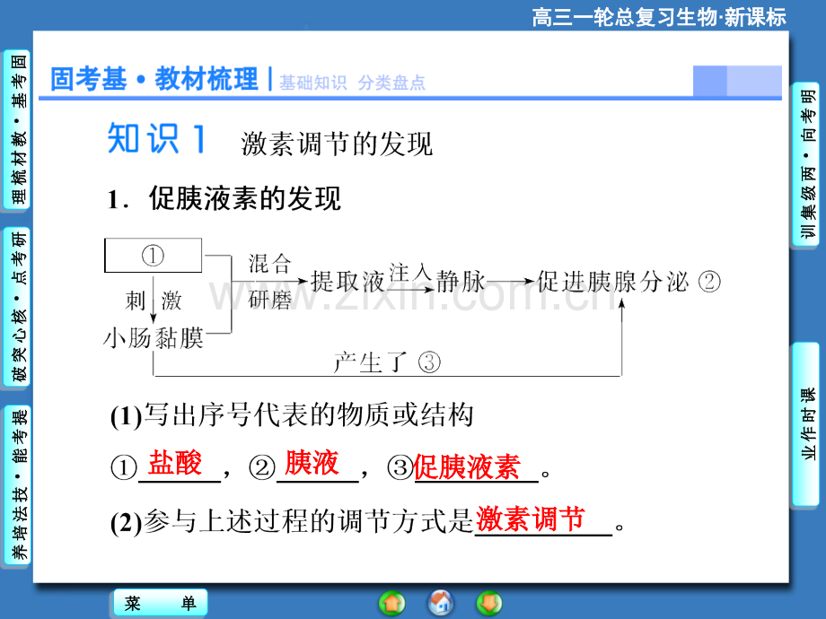 2015课堂新坐标高考生物大一轮复习配套必修3激素调节及与神经调节关系.pptx_第2页