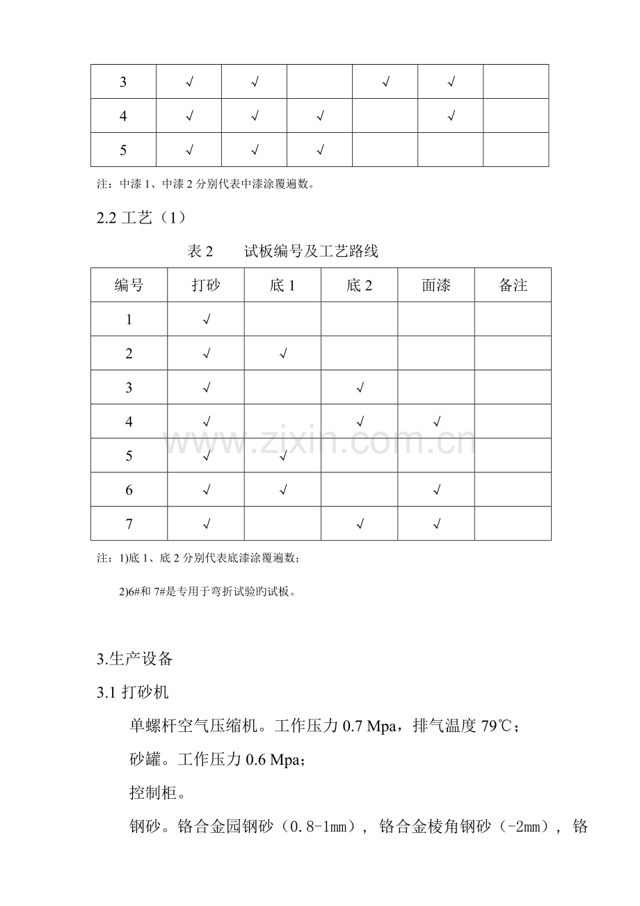 涂装工艺评定计划.doc_第2页