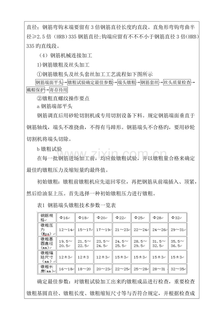 汉中汉江特大桥承台钢筋技术交底.doc_第2页