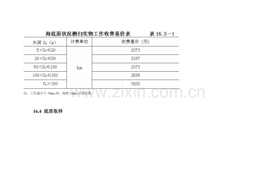 海洋工程勘察收费标准.doc_第3页