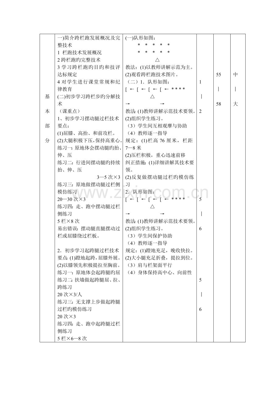 跨栏技术教学教案.doc_第2页