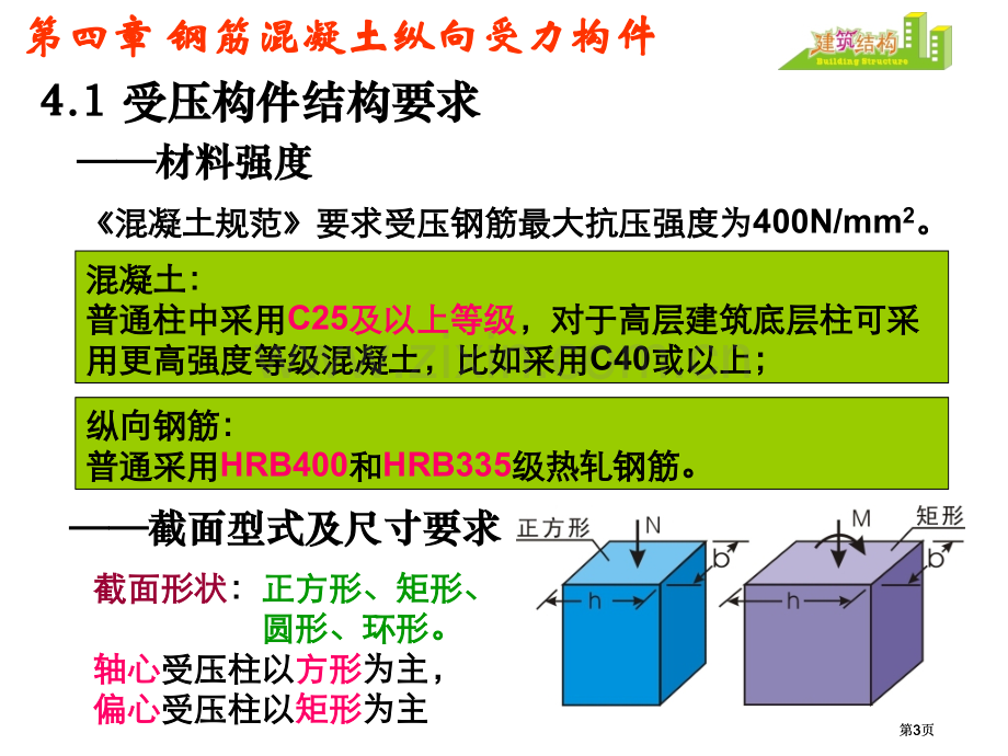 建筑结构电子教案四公开课一等奖优质课大赛微课获奖课件.pptx_第3页