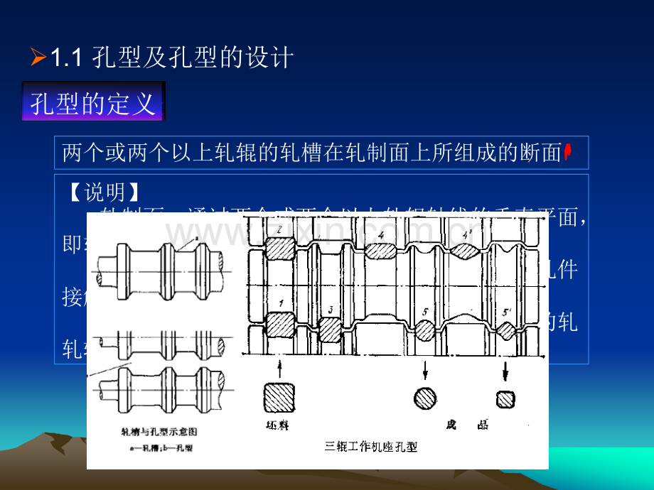 02型钢孔型设计基本知识.pptx_第3页