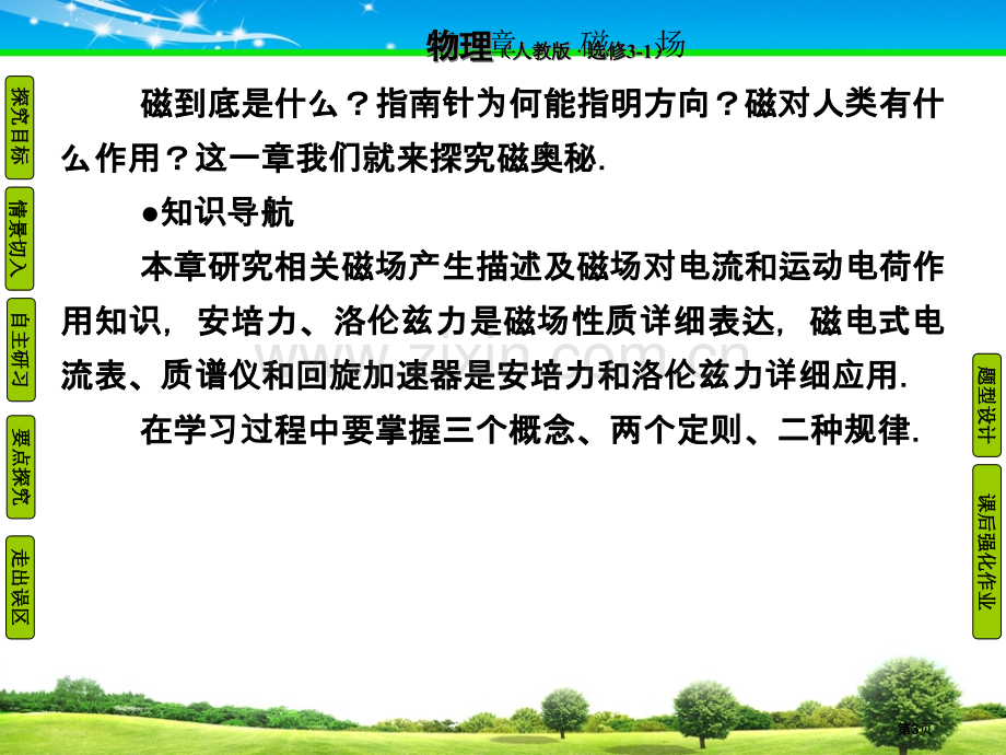 物理选修成才之路磁场市公开课金奖市赛课一等奖课件.pptx_第3页