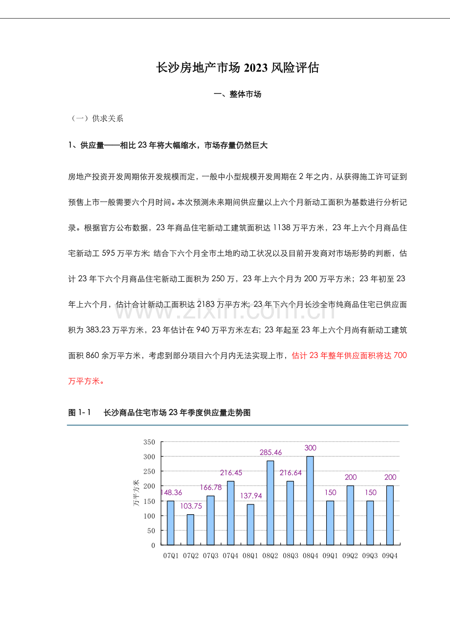 长沙房地产市场风险评估报告.doc_第1页