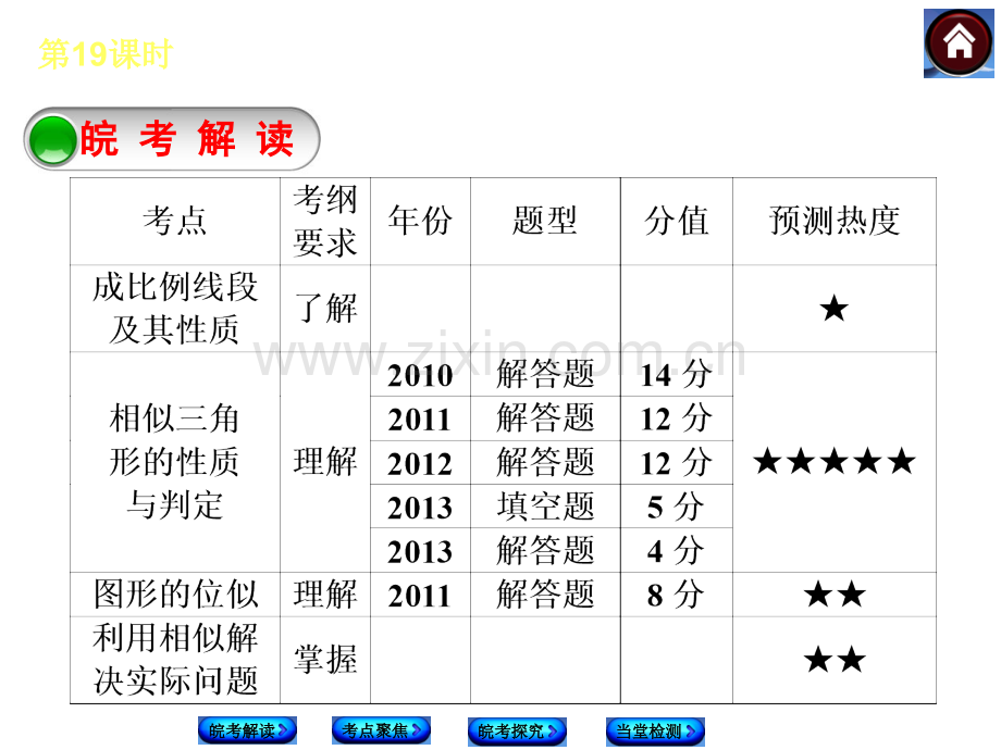 2016中考数学复习相似三角形及其应用资料.pptx_第2页