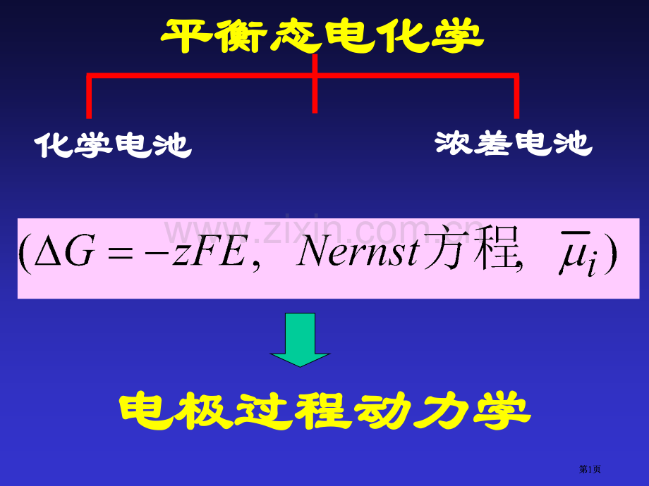 平衡态电化学市公开课金奖市赛课一等奖课件.pptx_第1页