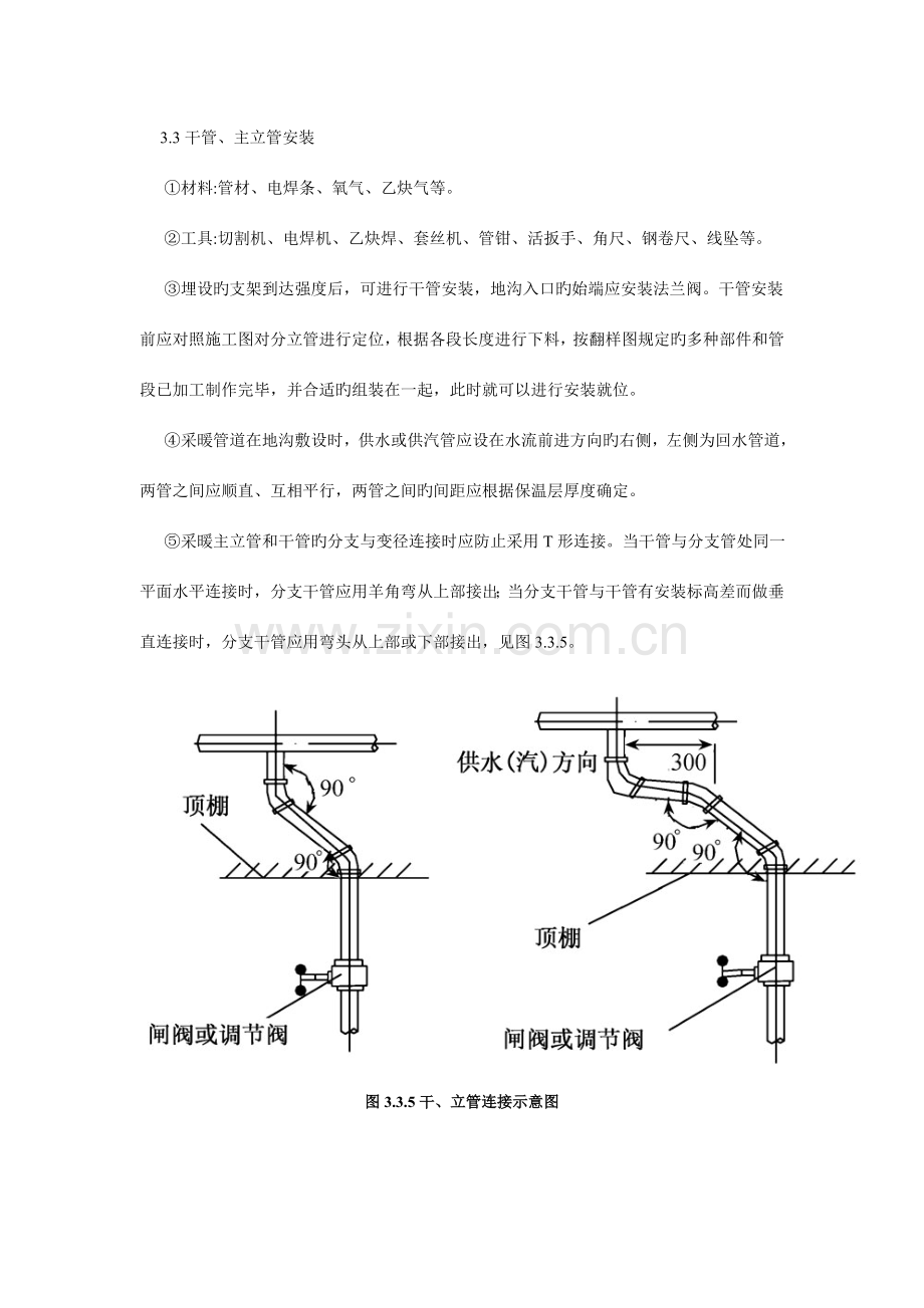 采暖工程专项方案.doc_第3页