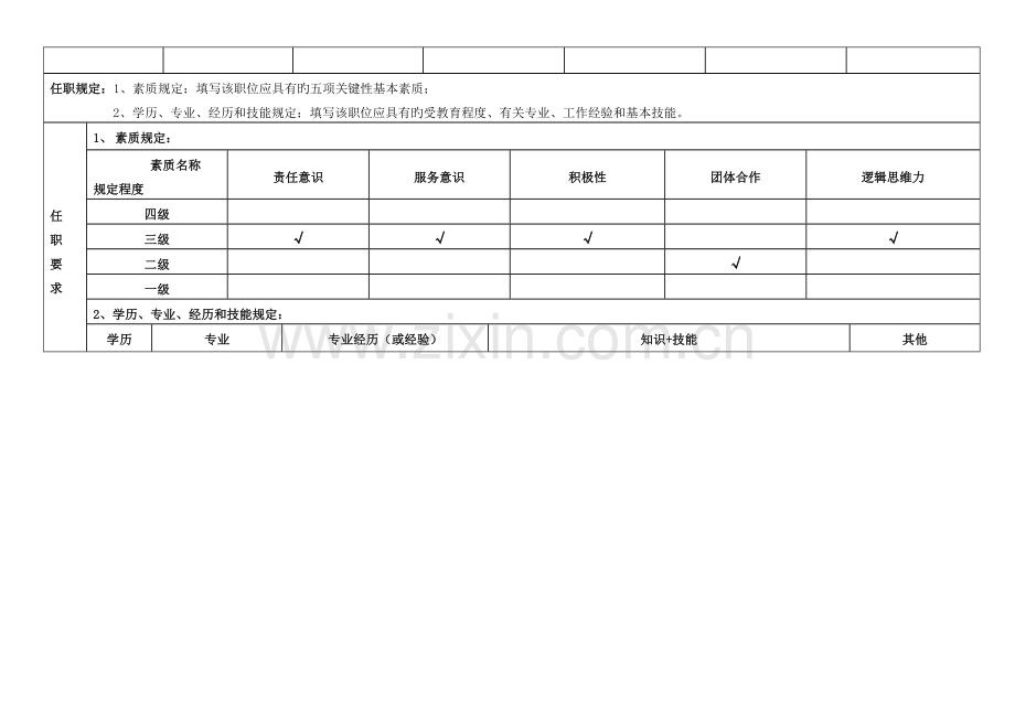 调色技术员职位说明书.doc_第2页