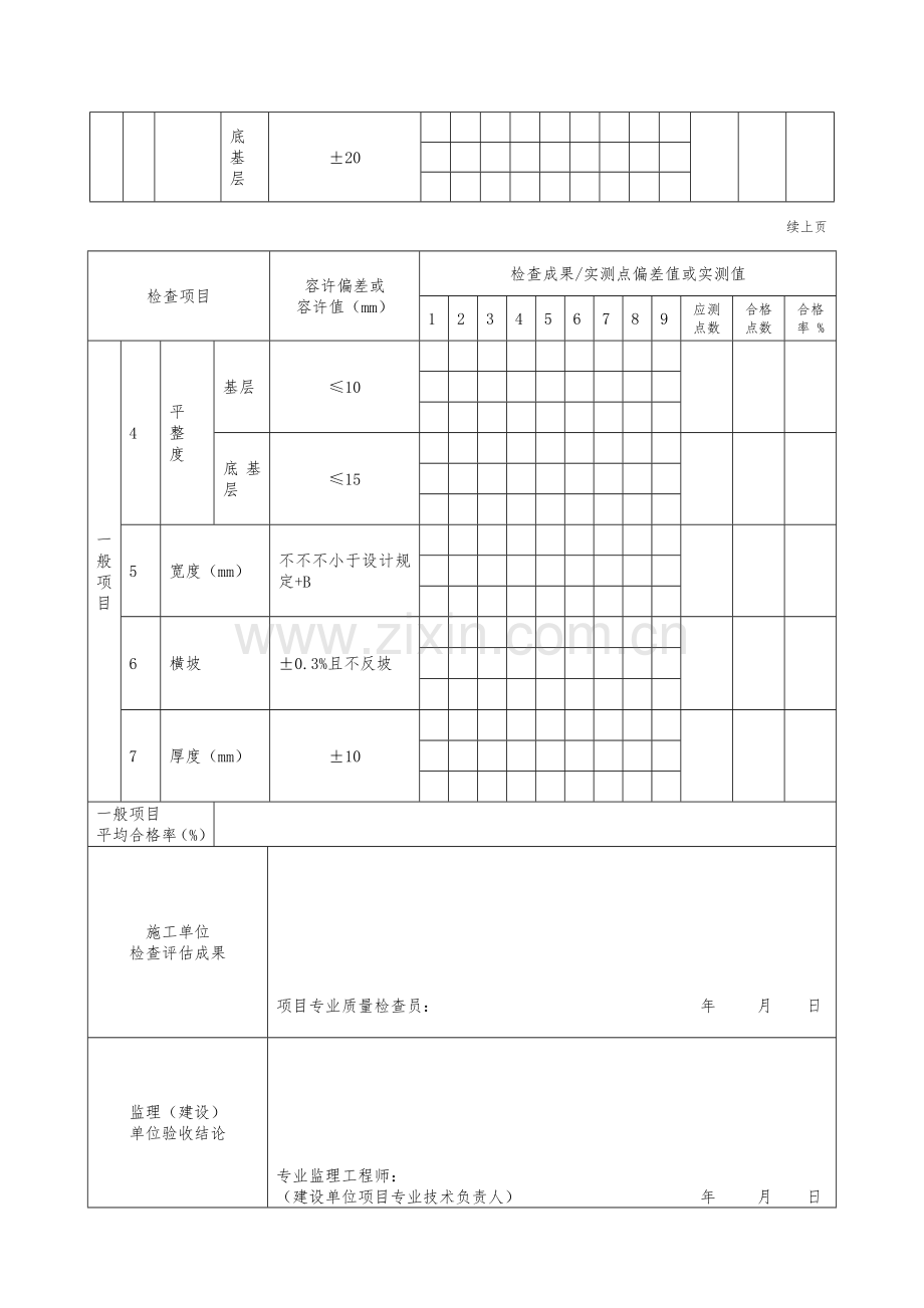 石灰稳定土石灰粉煤灰稳定砂砾碎石石灰粉煤灰稳定钢渣基层及底基层施工检验批质量检验记录.doc_第2页