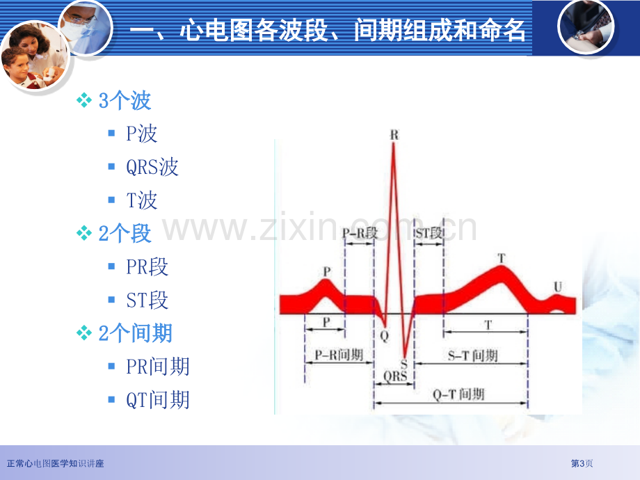 正常心电图医学知识讲座专家讲座.pptx_第3页