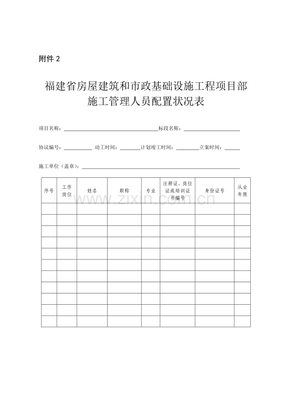 福建省房屋建筑和市政基础设施工程项目部施工管理人员配备情况表.doc_第1页