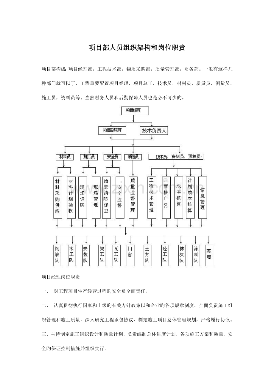 项目部人员组织架构.doc_第1页