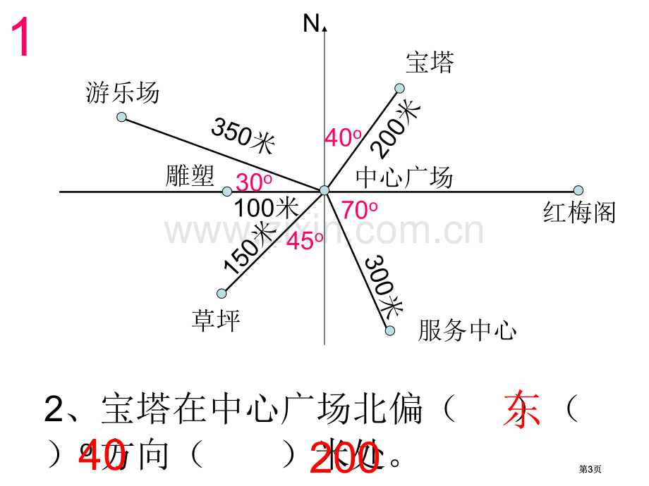 苏教版六年级下确定位置解题策略统计市公开课金奖市赛课一等奖课件.pptx_第3页