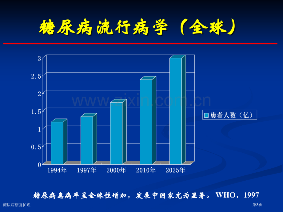 糖尿病康复护理专家讲座.pptx_第3页