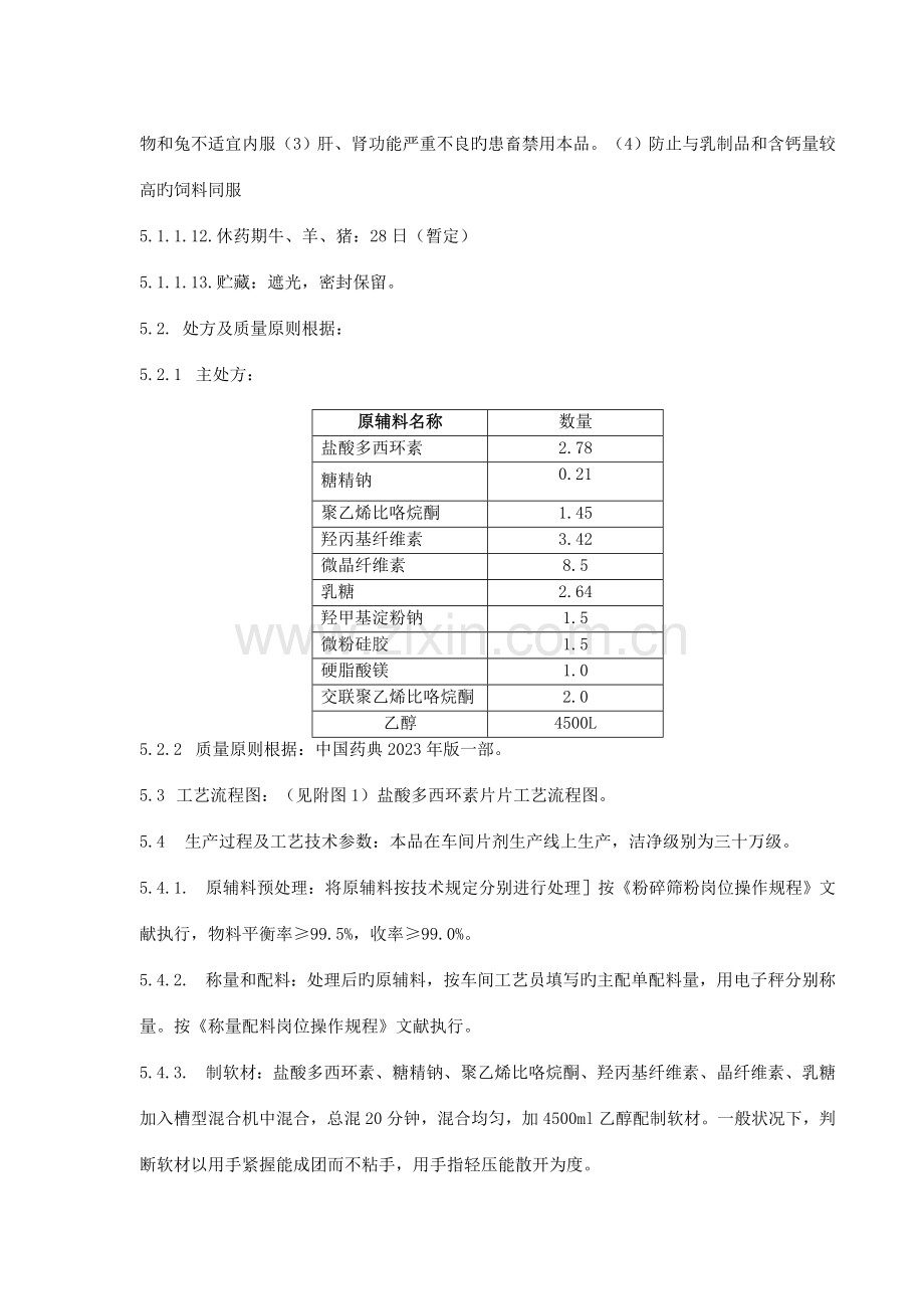 盐酸多西环素片生产工艺规程.doc_第2页