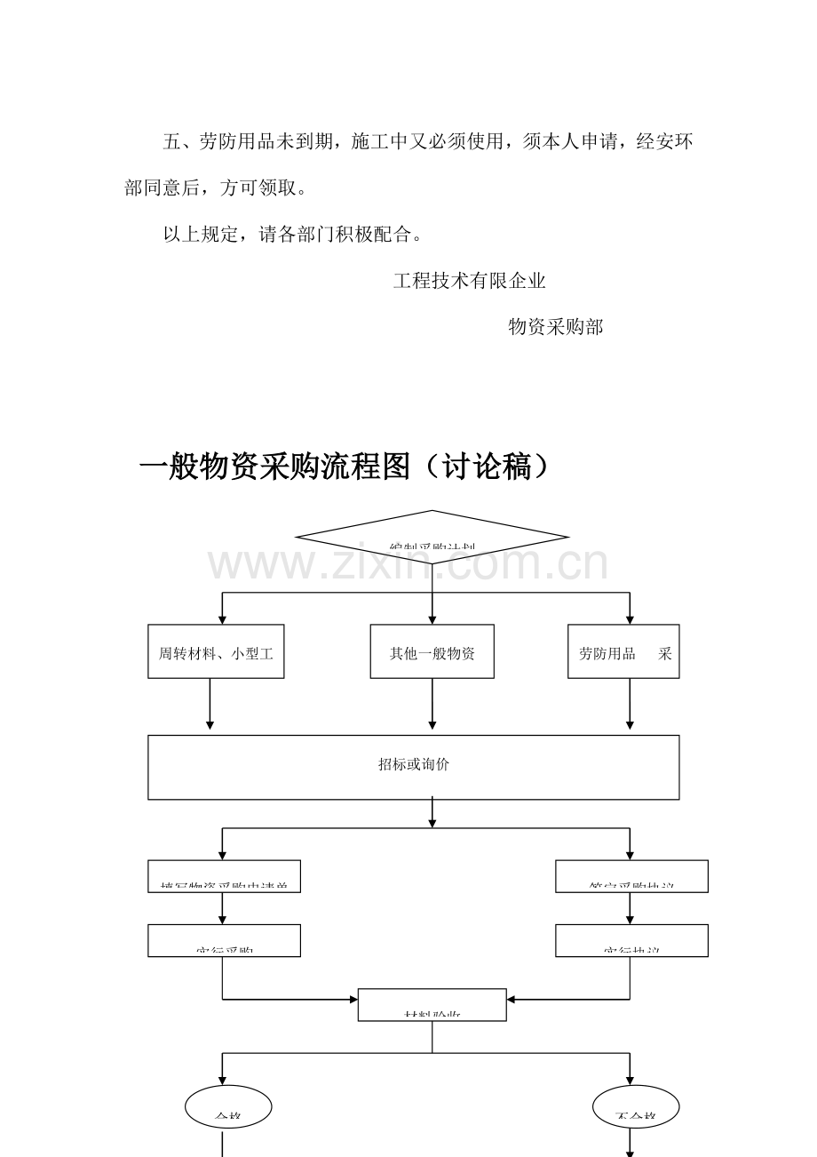 物资采购管理要求及一般流程.doc_第2页