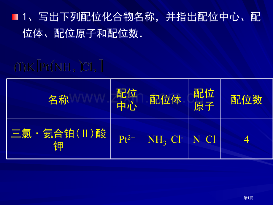 工程化学老师发复习资料公开课一等奖优质课大赛微课获奖课件.pptx_第1页