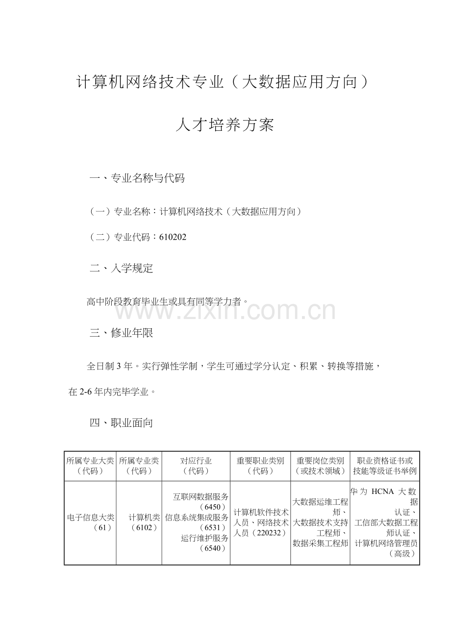 计算机网络技术专业大数据应用方向.doc_第1页