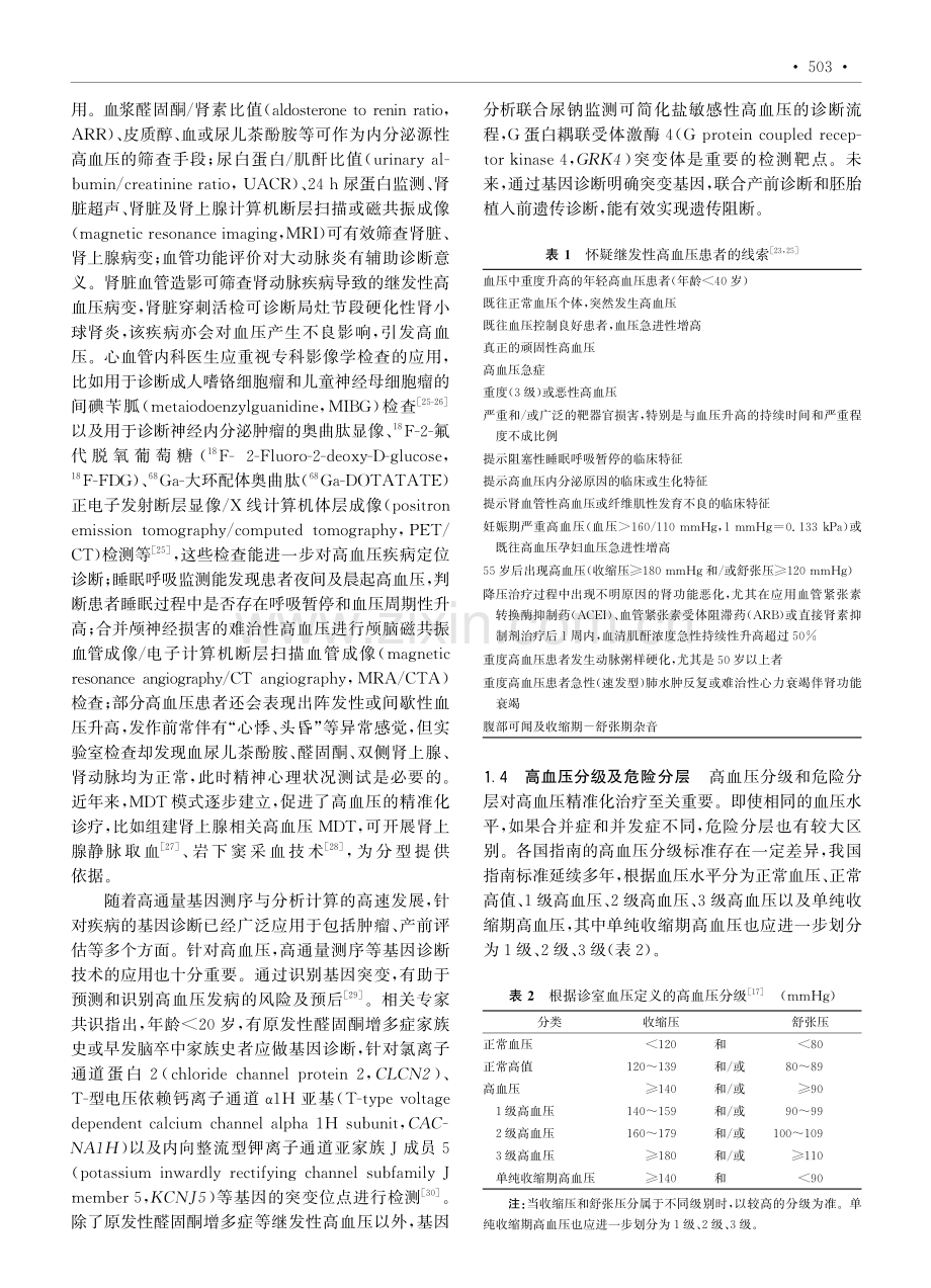 高血压精准化诊疗中国专家共识(2024).pdf_第3页