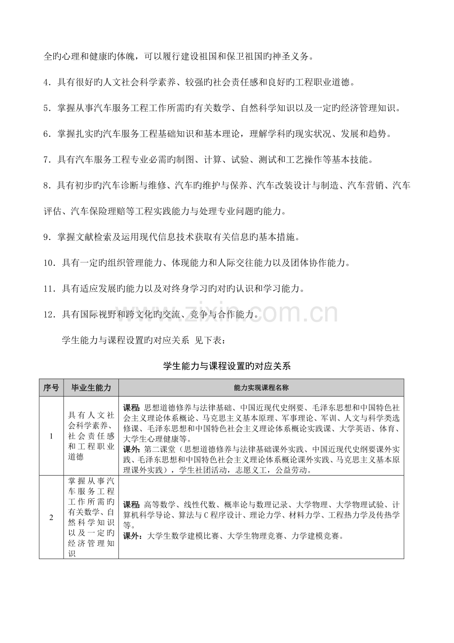 汽车服务工程专业培养计划.doc_第3页