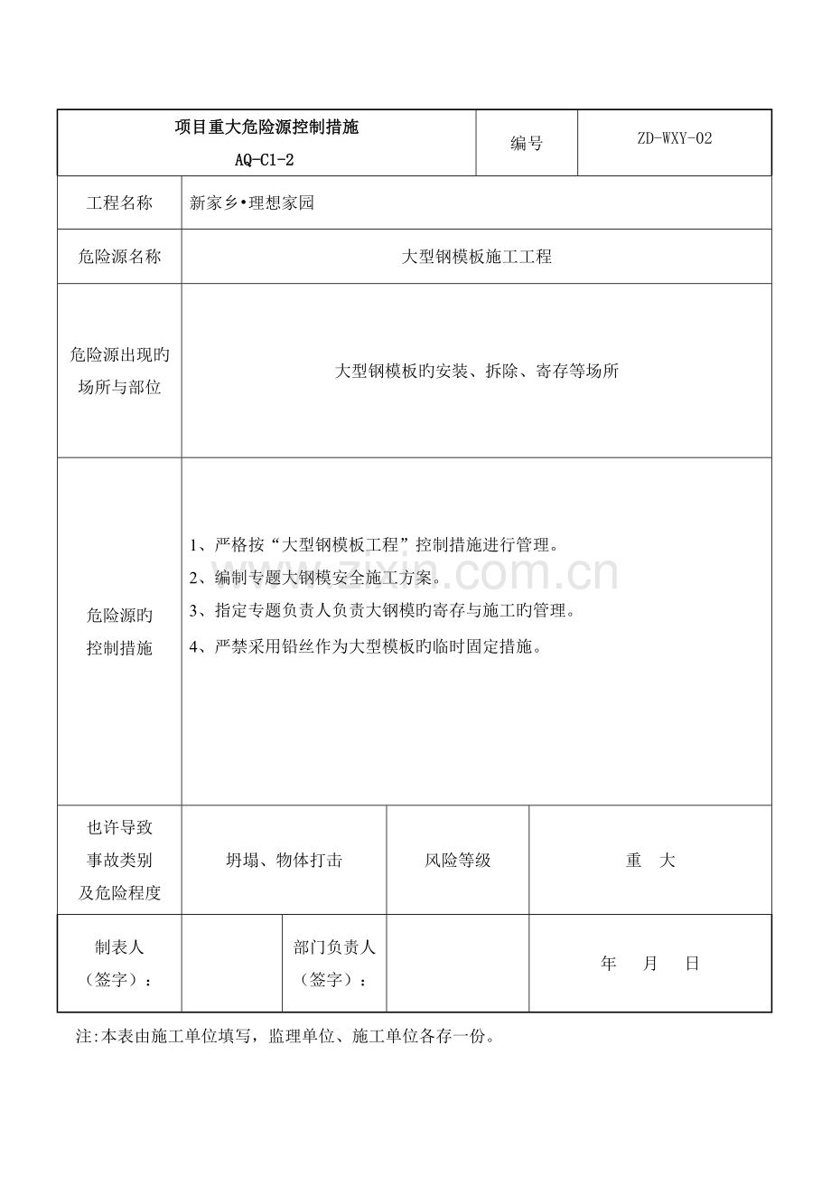 项目重大危险源控制措施.doc_第2页