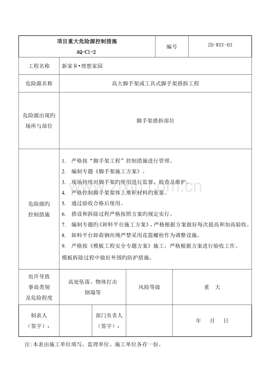 项目重大危险源控制措施.doc_第3页