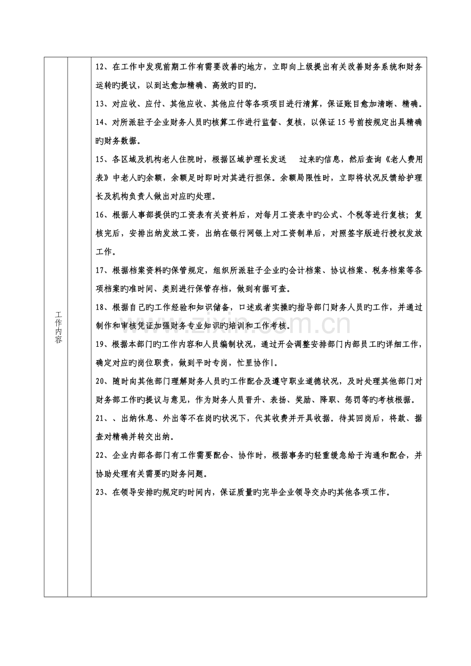 派驻子公司财务负责人岗位职责说明书修改.doc_第3页