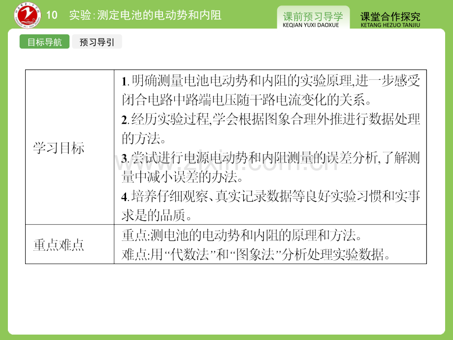 210实验测定电池的电动势和内阻共29张.pptx_第2页