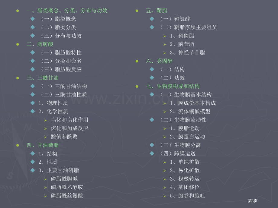 脂和生物膜公开课一等奖优质课大赛微课获奖课件.pptx_第3页