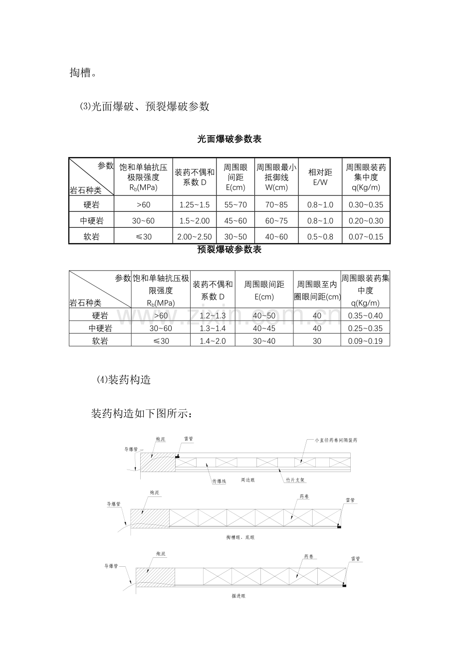 特殊作业关键程序作业指导书.doc_第2页