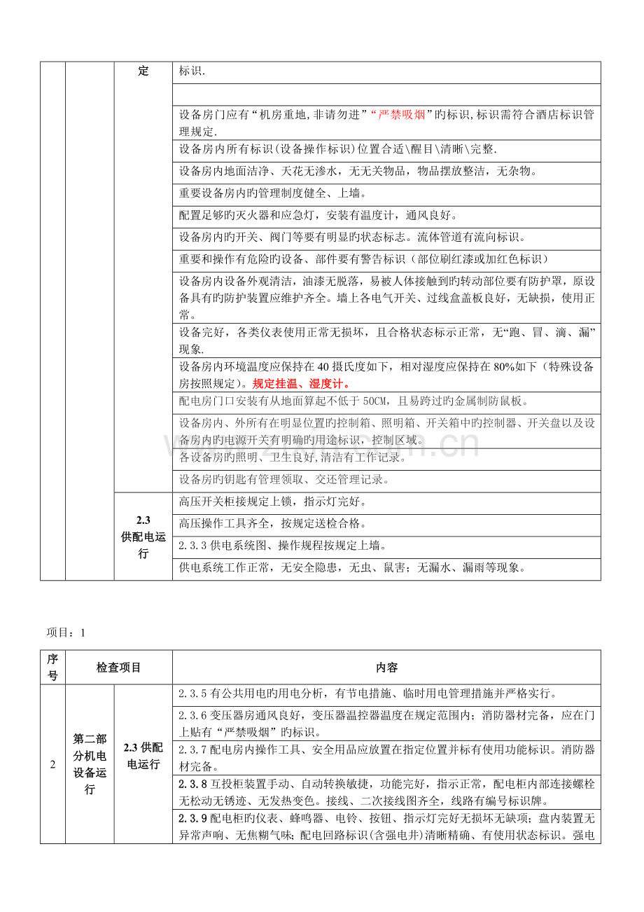 酒店工程部工作计划汇总.doc_第2页