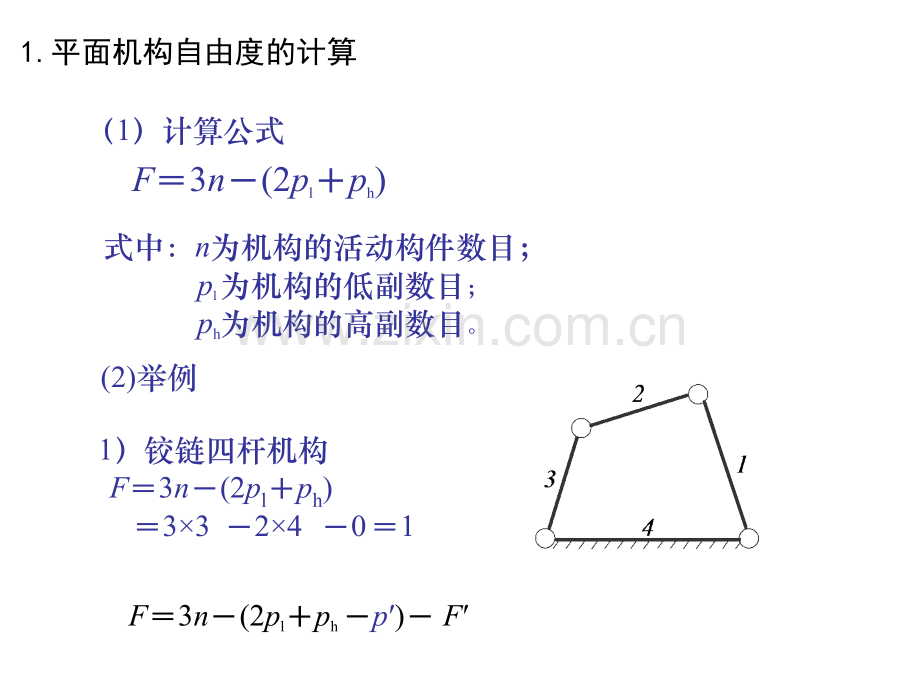 2015机械原理复习课解析.pptx_第3页