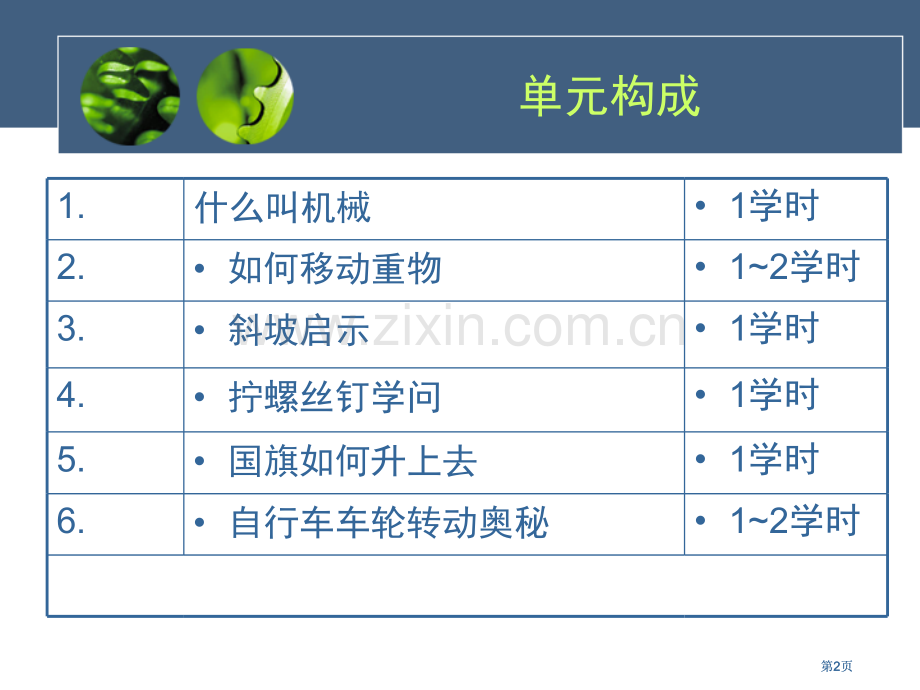 苏教版科学五下教材辅导第1单元机械市公开课金奖市赛课一等奖课件.pptx_第2页