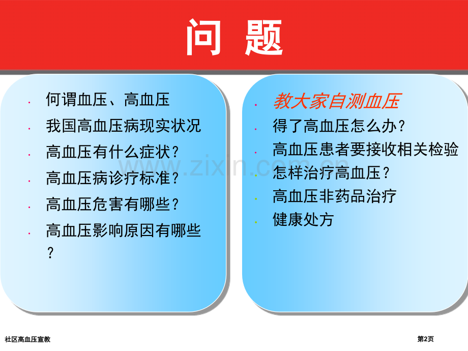 社区高血压宣教专家讲座.pptx_第2页