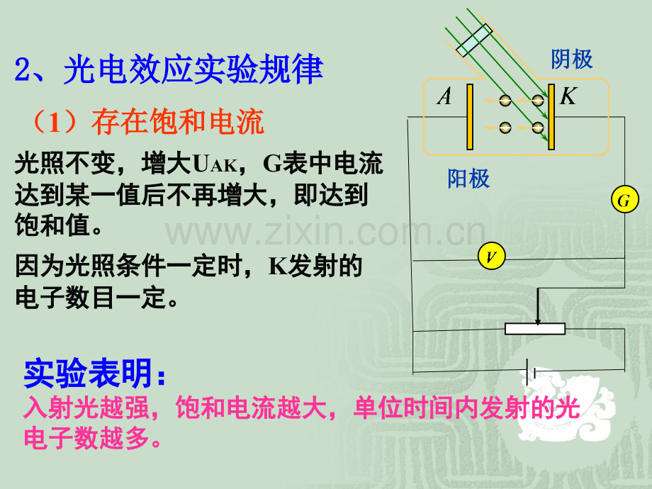 17.2《光的粒子性》ppt课件.pptx_第3页