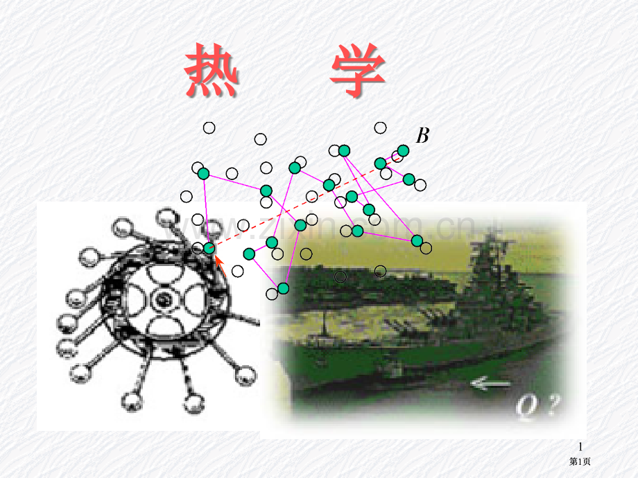 理想气体状态方程市公开课金奖市赛课一等奖课件.pptx_第1页