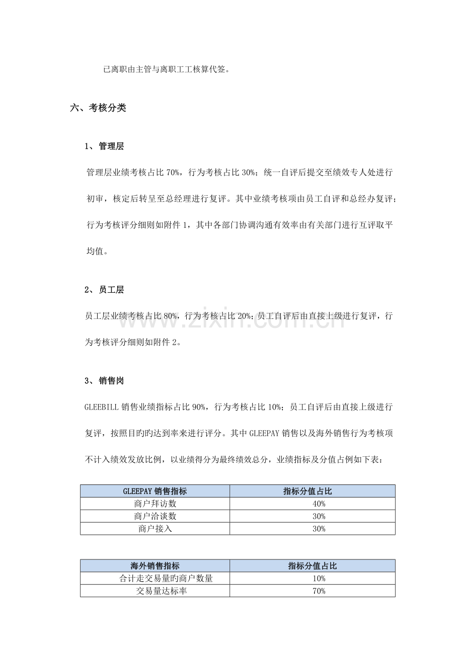 绩效考核方案版.docx_第3页