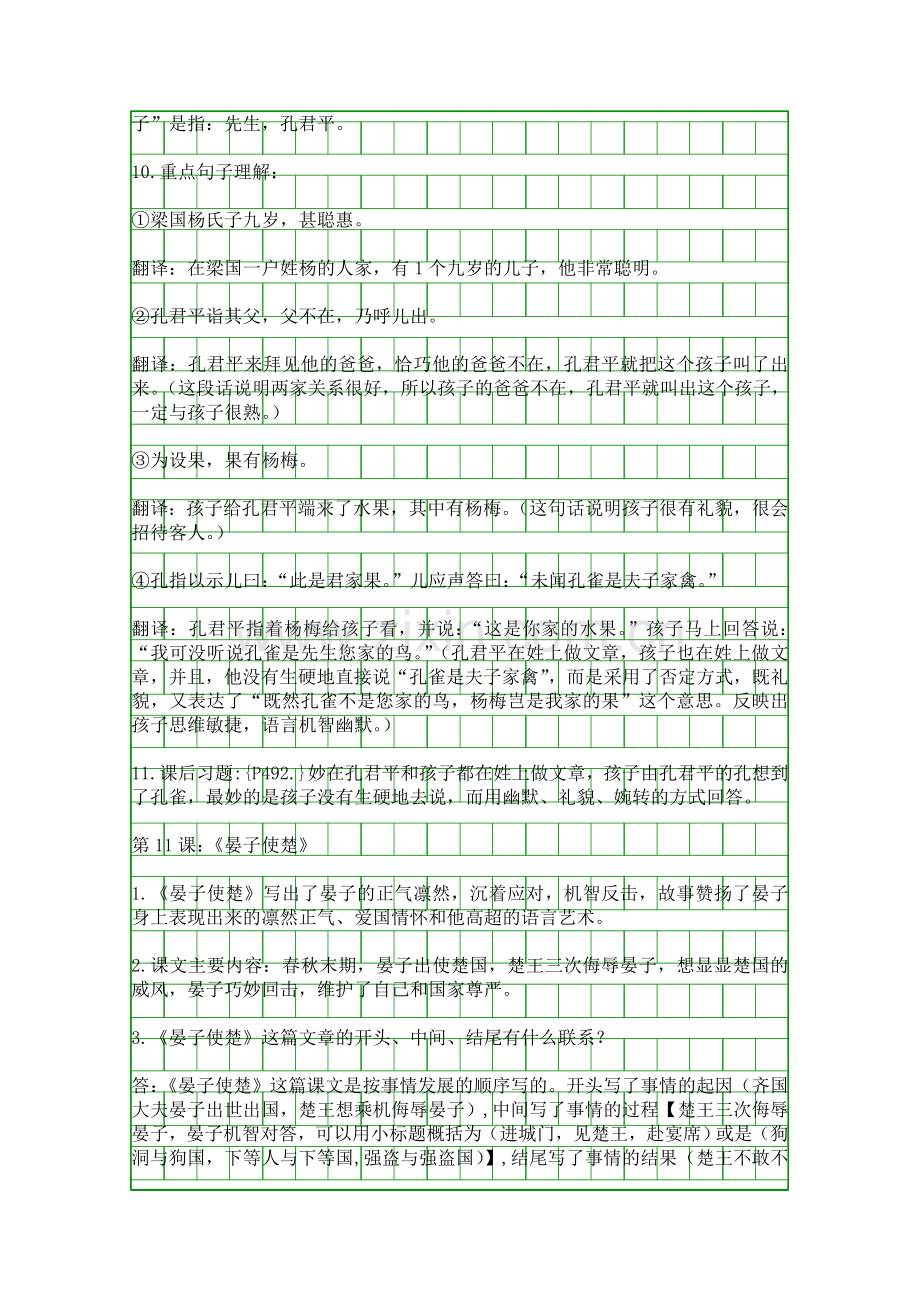 2017五年级语文下册知识点归纳与总结(第三单元课文内容理解).docx_第2页