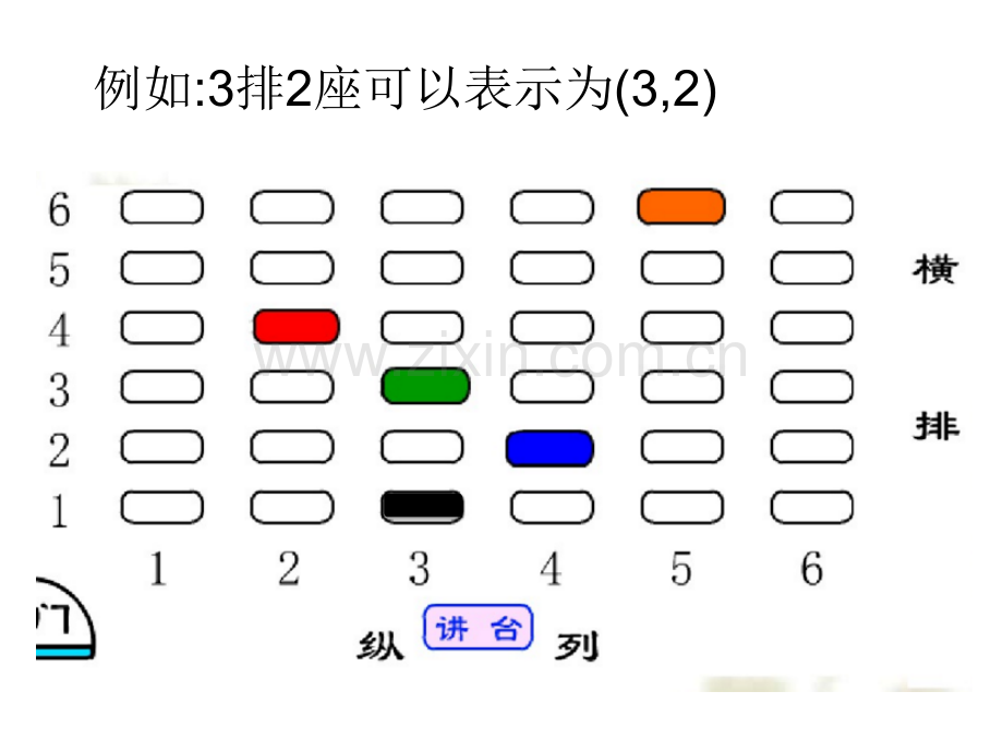 1721平面直角坐标系.pptx_第3页