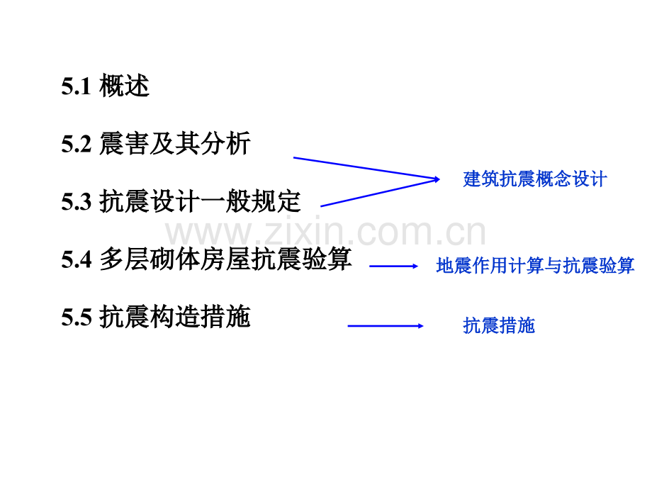 5多层砌体房屋抗震设计.pptx_第2页