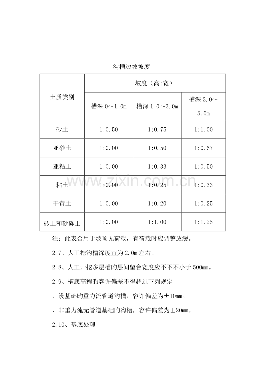 燃气管道安装工程施工工艺.doc_第2页