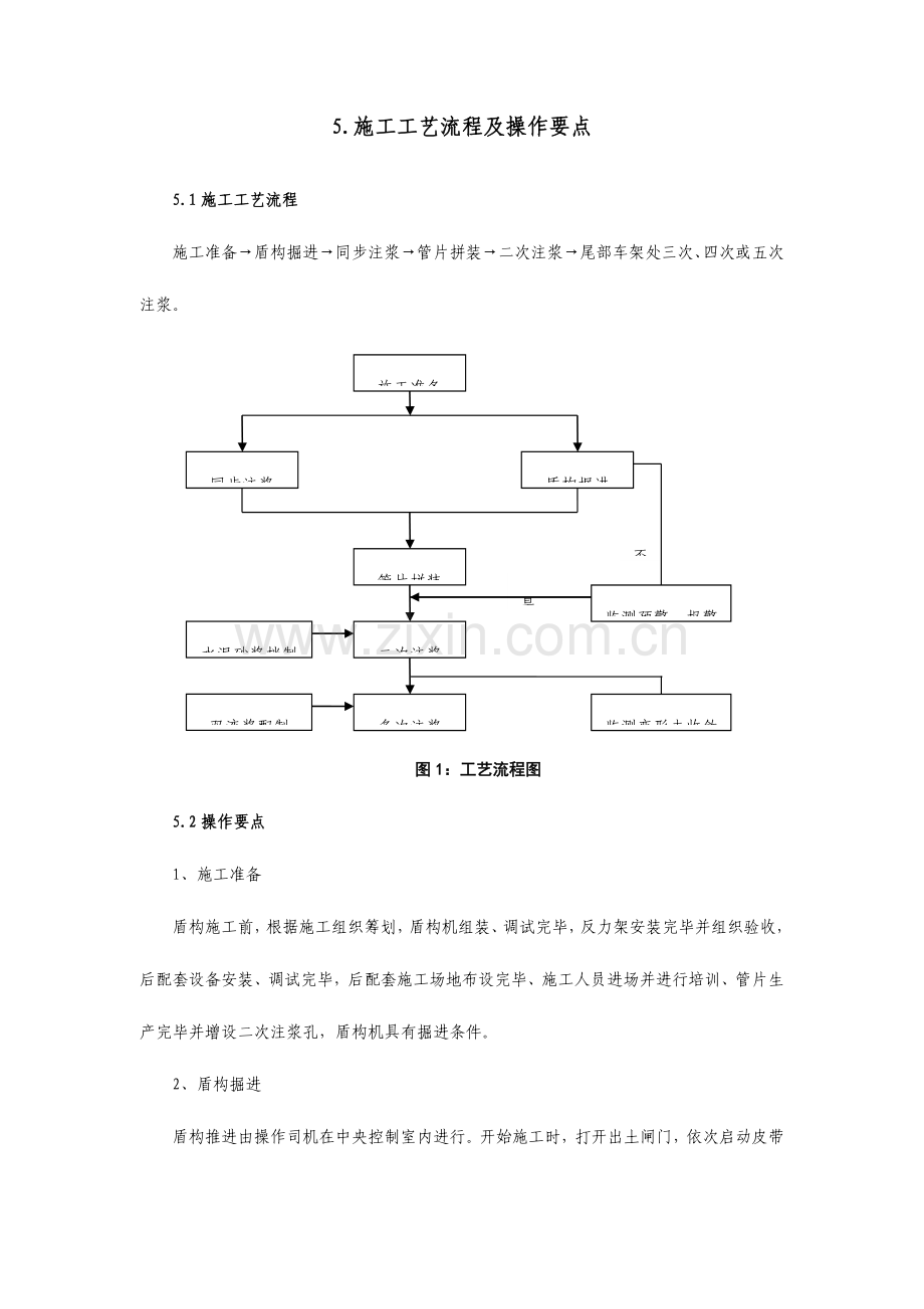 盾构跟踪注浆沉降控制施工工法.doc_第2页