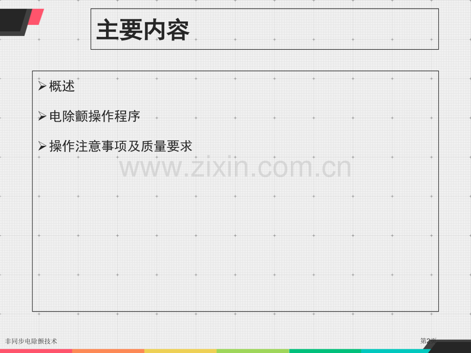 非同步电除颤技术.pptx_第2页