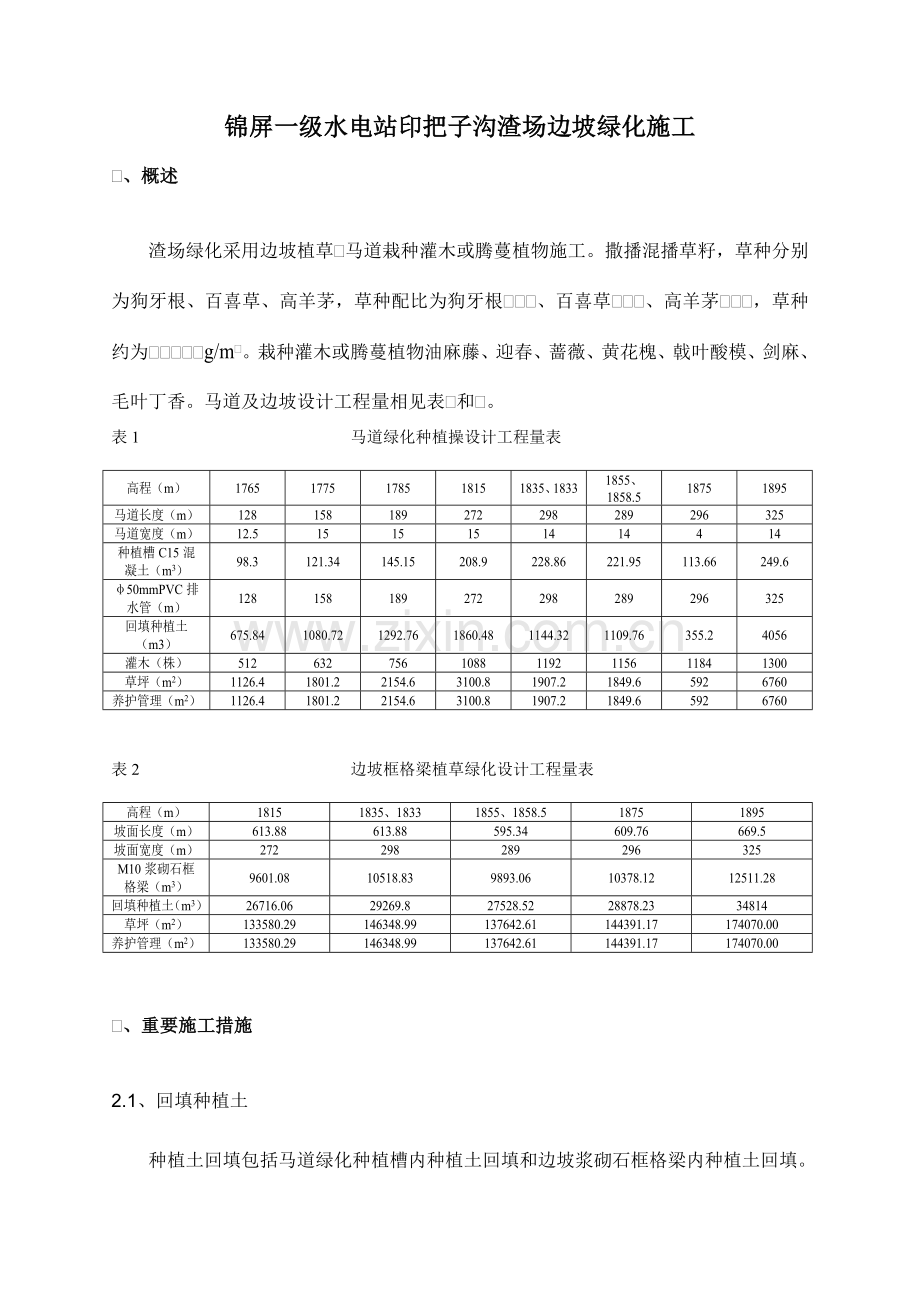 锦屏一级水电站印把子沟渣场边坡绿化施工.doc_第1页