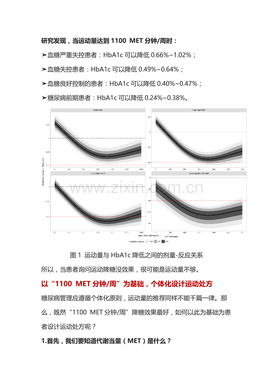 2024糖尿病运动处方！_第2页