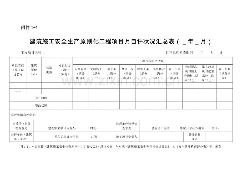 福建省建筑施工安全生产标准化考评实施细则.doc_第1页