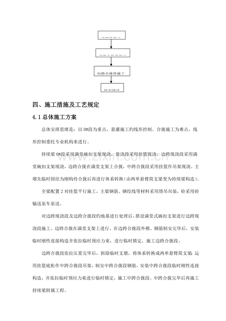 连续梁施工作业指导书.docx_第2页