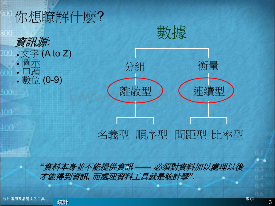 统计运用及品管实务工具.pptx_第3页