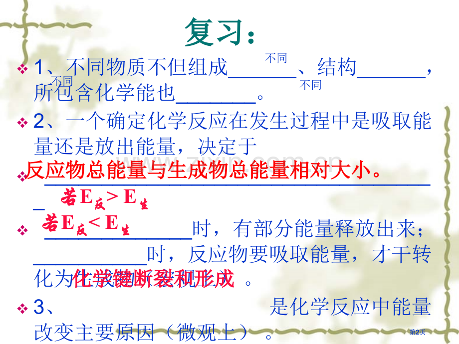 新课标人教版化学必修Ⅱ市公开课金奖市赛课一等奖课件.pptx_第2页